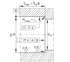 ǽ|S ZKLF3080-2RS-2AP, 䌦(du)pᔰbɂ(c)ܷ