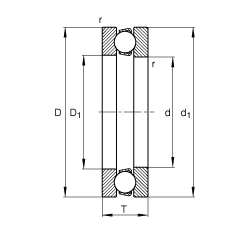 S 51205, (j) DIN 711/ISO 104 (bio)(zhn)Ҫߴɷx