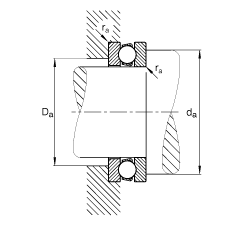 S 51205, (j) DIN 711/ISO 104 (bio)(zhn)Ҫߴɷx