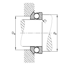 S 53214, (j) DIN 711/ISO 104 (bio)(zhn)Ҫߴ磬SȦɷx