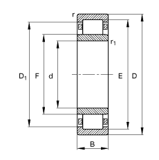 ALS NU344-E-M1, (j) DIN 5412-1 ˜ʵҪߴ, ǶλS, ɷx, ּ