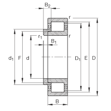 ALS NJ326-E-TVP2 + HJ326E, (j) DIN 5412-1 (bio)(zhn)Ҫߴ,  L ȦλS, ɷx, ּ