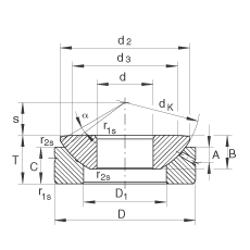 P(gun)(ji)S GE140-AX, (j) DIN ISO 12 240-3 (bio)(zhn)So(h)