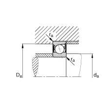 SS B7204-C-2RSD-T-P4S, {(dio)(ji)Ɍb|  = 15㣬ɂ(c)ܷǽ|Ӈ(yn)