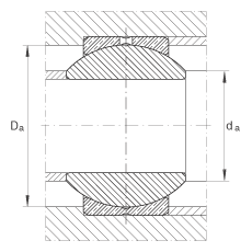 P(ji)S GE6-PB, (j) DIN ISO 12 240-1 ˜ߴϵ KSo