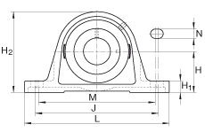 ֱʽSԪ PAK30, TFSS(j) ABMA 15 - 1991, ABMA 14 - 1991, ISO3228 ƫľoh(hun)