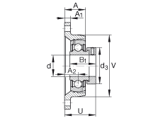 SԪ PCJT2, (du)ǷmSԪTF(j) ABMA 15 - 1991, ABMA 14 - 1991, ISO3228 ƫľoh(hun)PܷӢ