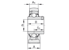 ֱʽSԪ RASEY1-1/8, TFSS(j) ABMA 15 - 1991, ABMA 14 - 1991, ISO3228 (ni)Ȧƽ^˨RܷӢ